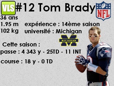 QB Tom Brady