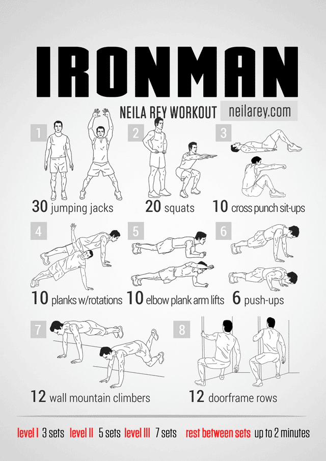 Iron Man exercices