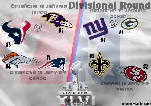 Preview DIVISIONAL ROUND