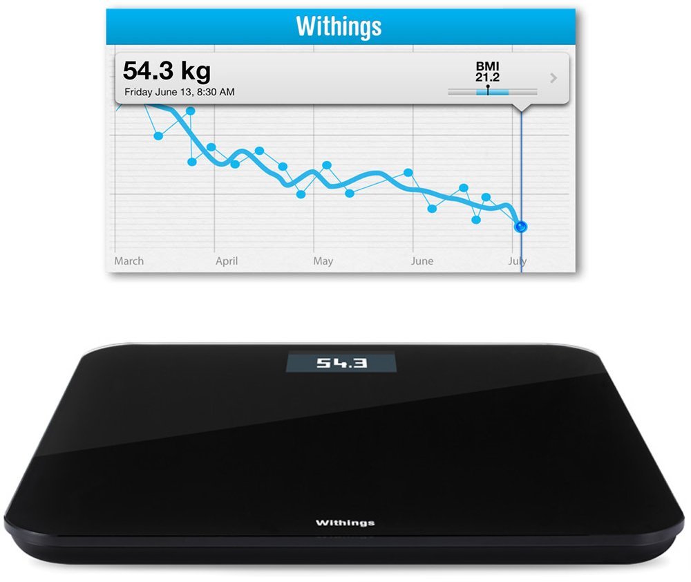 Withings : La balance qui vous veut du bien