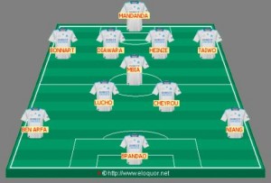 équipe type championne de France de l'OM en 2010