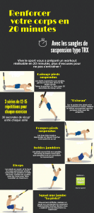 Exercices sangles de suspension type TRX