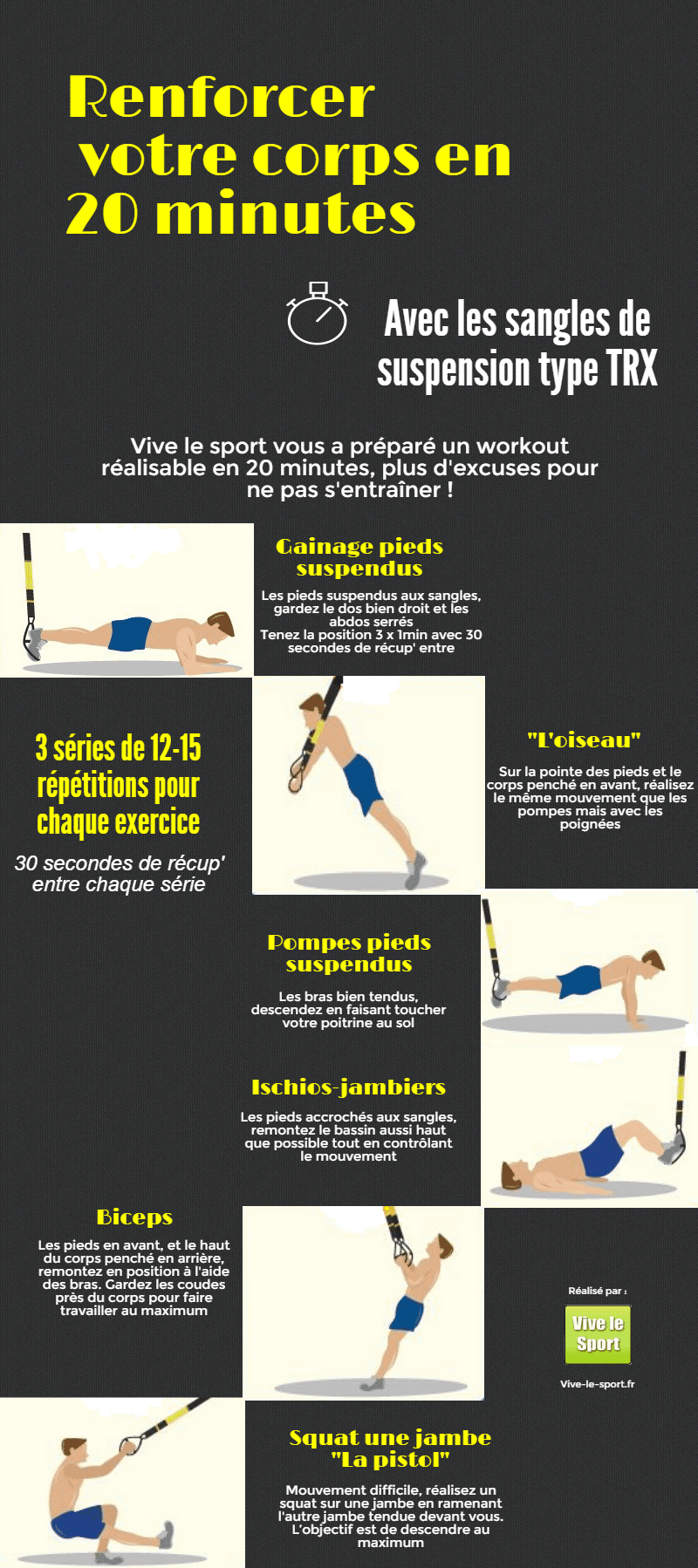 Entrainement aux sangles de suspension ou avec un TRX